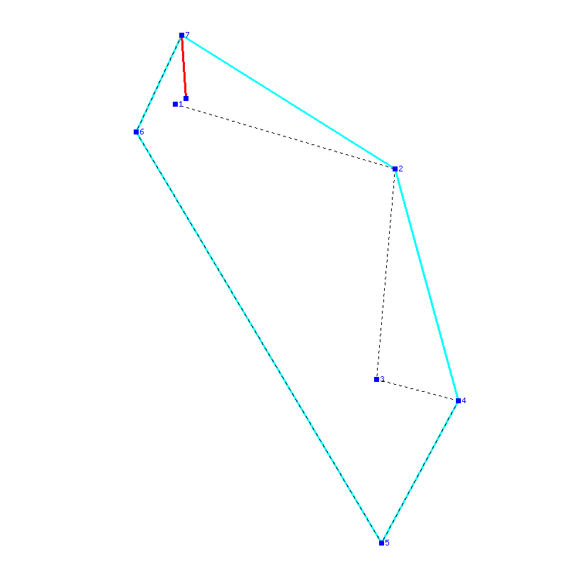 Flugauswertung